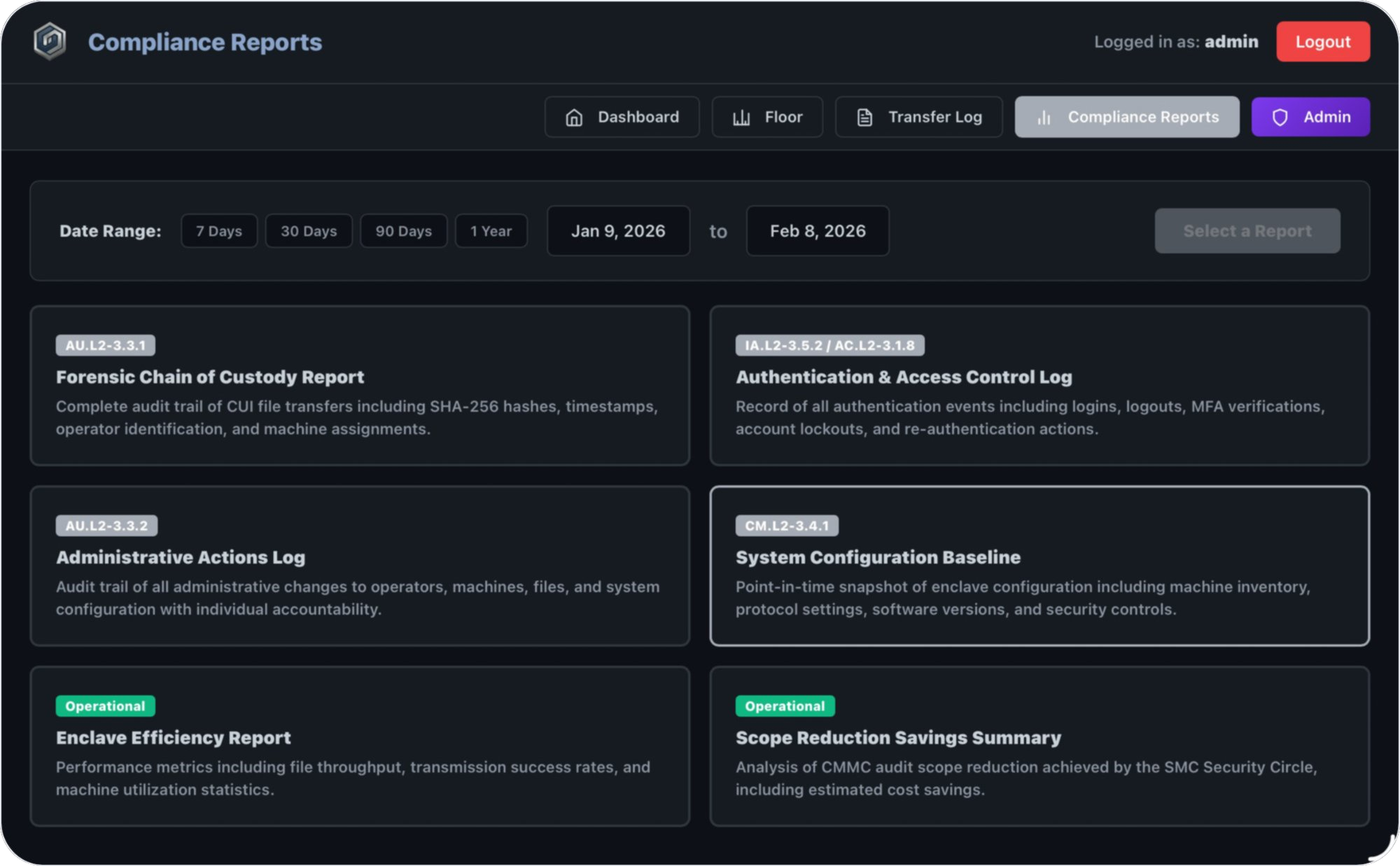 SMC Compliance Reports
